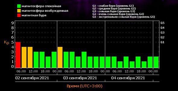 скриншот