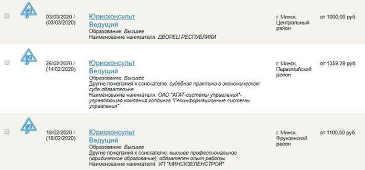 Российские рубли в белоруссии можно расплачиваться. Чем платят в Белоруссии.