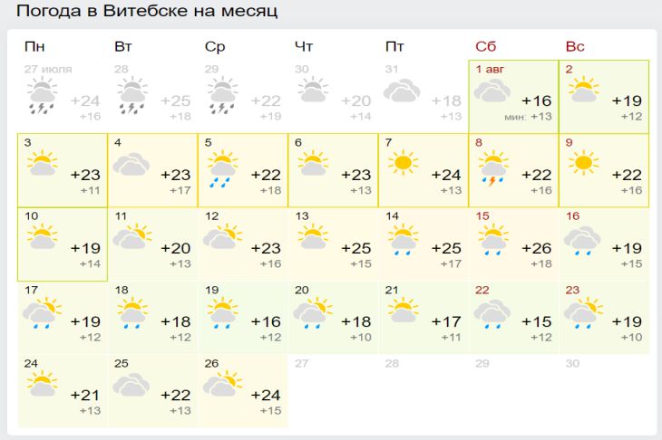Такого августа белорусы точно не ждут: прогноз погоды на месяц
