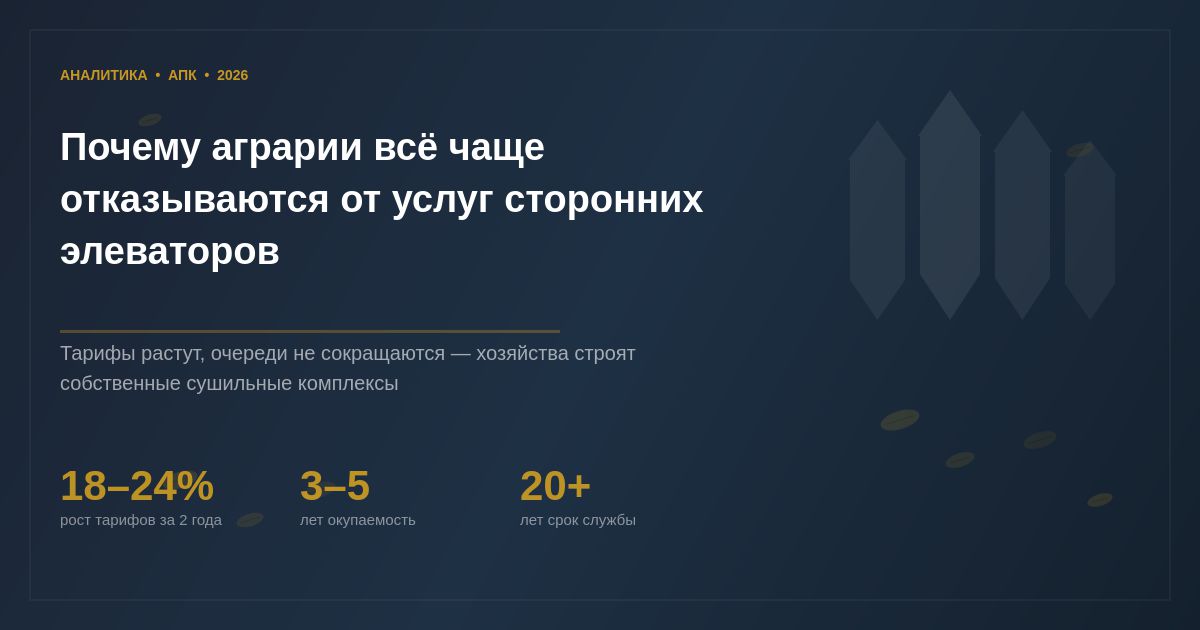 зерносушилка