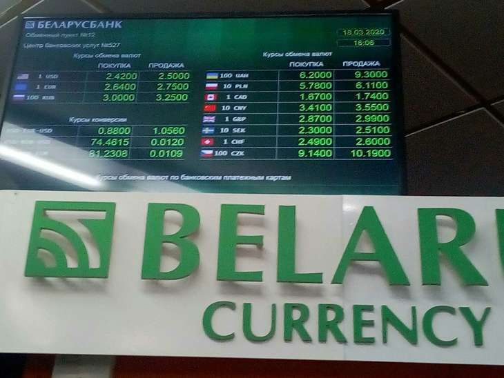 Курс белорусского рубля к доллару в минске. Курсы валют в Минске. Беларусбанк курсы валют. Курс доллара на сегодня. Курсы валют в Минске на сегодня.
