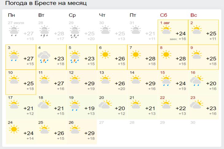 Такого августа белорусы точно не ждут: прогноз погоды на месяц