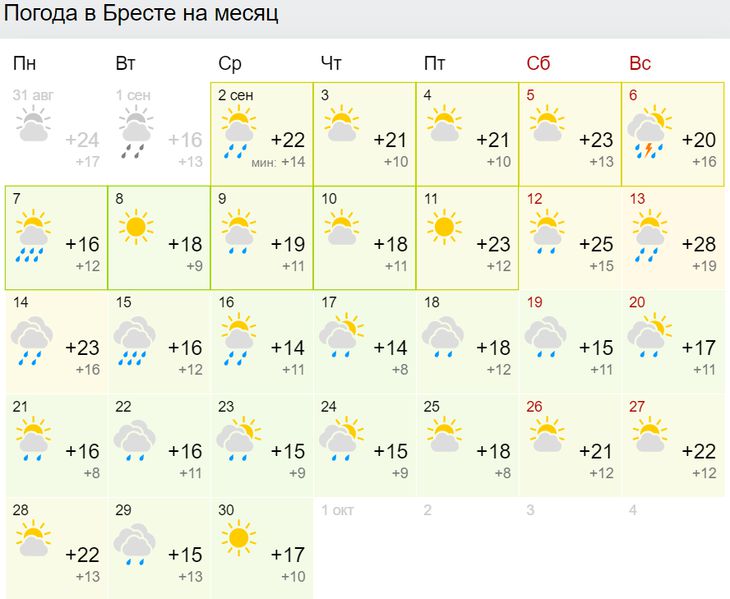 Такого сентября белорусы точно не ждут: прогноз погоды на месяц