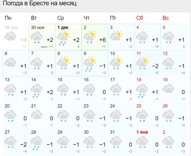 Чего ждать белорусам в декабре: прогноз погоды на месяц