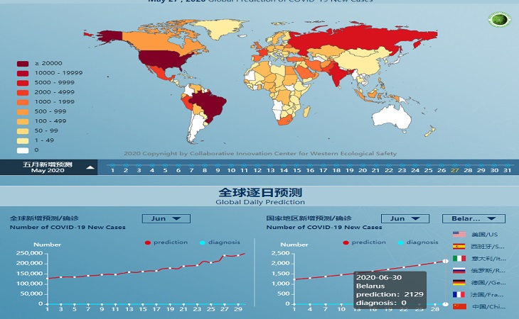 Резкий рост заболевших: Китай спрогнозировал распространение коронавируса в Беларуси