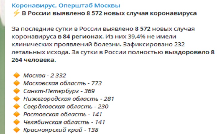 Такого ещё не было: в России зафиксирован антирекорд по количеству смертей от COVID-19 за сутки
