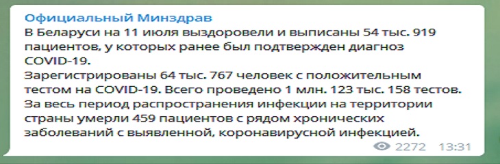 Минздрав: за сутки в Беларуси выявлено 163 случая коронавируса