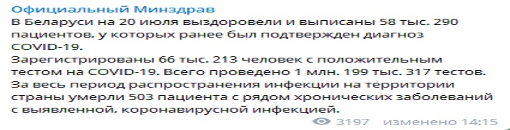 118 случаев за сутки. Минздрав опубликовал статистику по коронавирусу в Беларуси