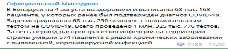 В Беларуси за последние сутки выявили 84 случая COVID-19 – Минздрав