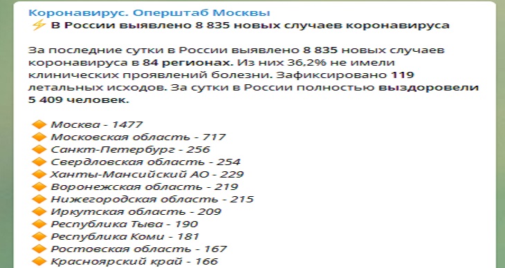 Число случаев коронавируса в России превысило 528 тысяч
