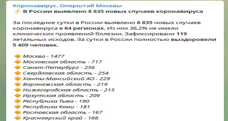Число случаев коронавируса в России превысило 528 тысяч