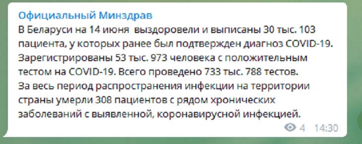В Беларуси выздоровели и выписаны 30 103 пациентов с коронавирусом