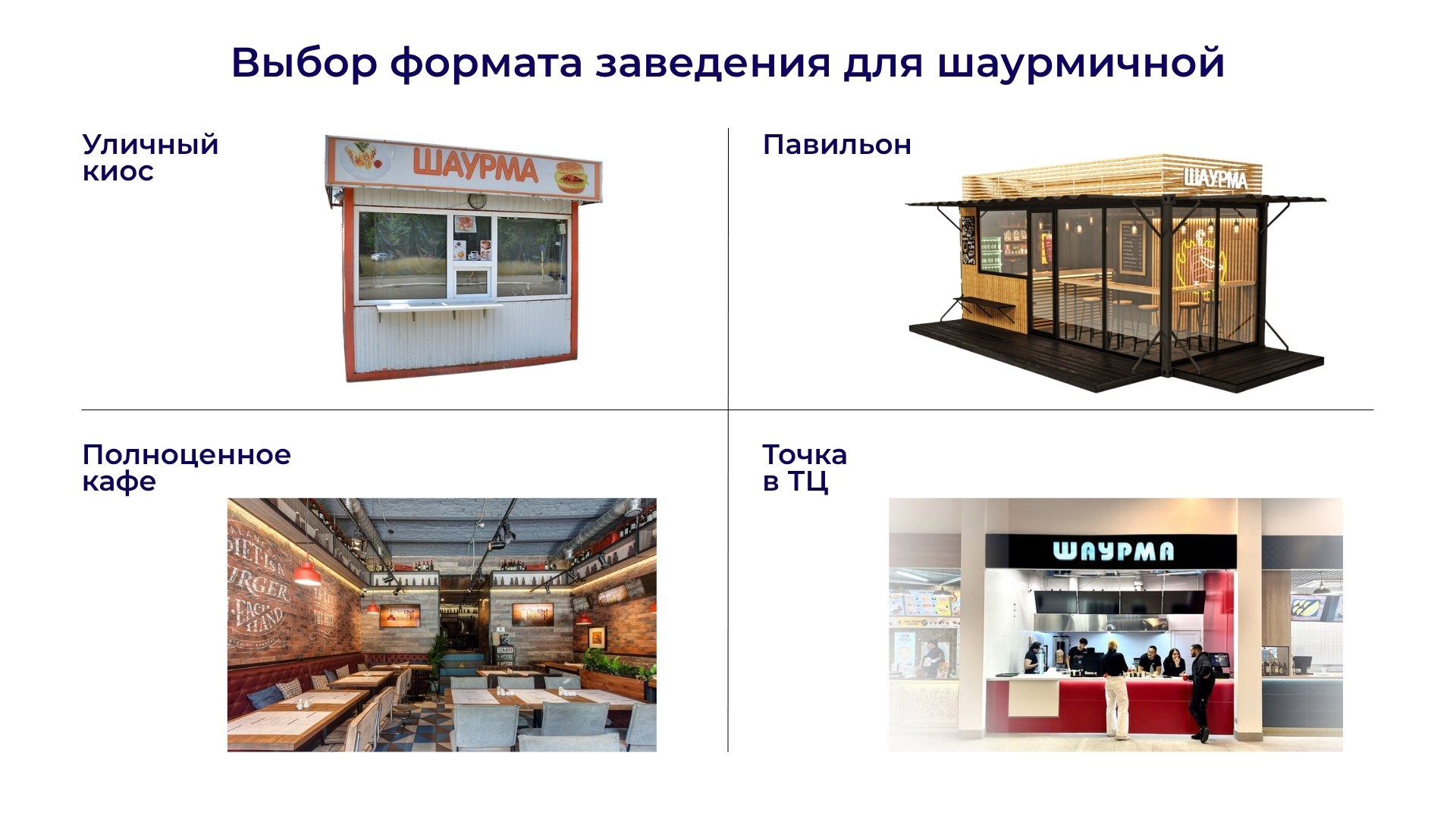 шаурменная