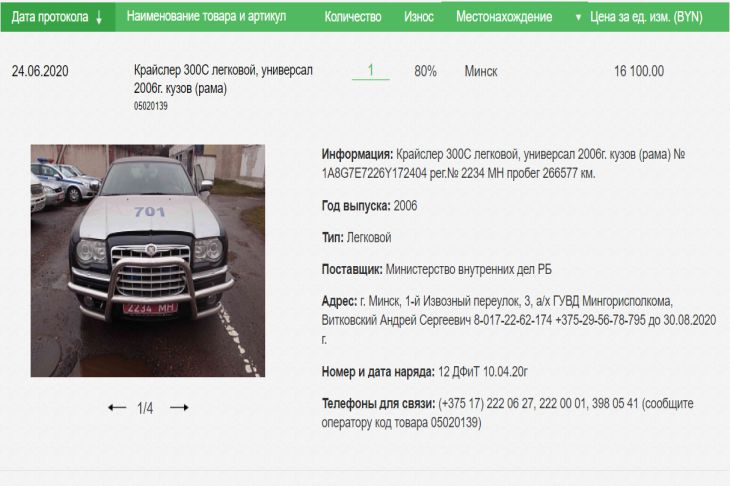 МВД Беларуси выставило на продажу патрульный универсал Крайслер 300С