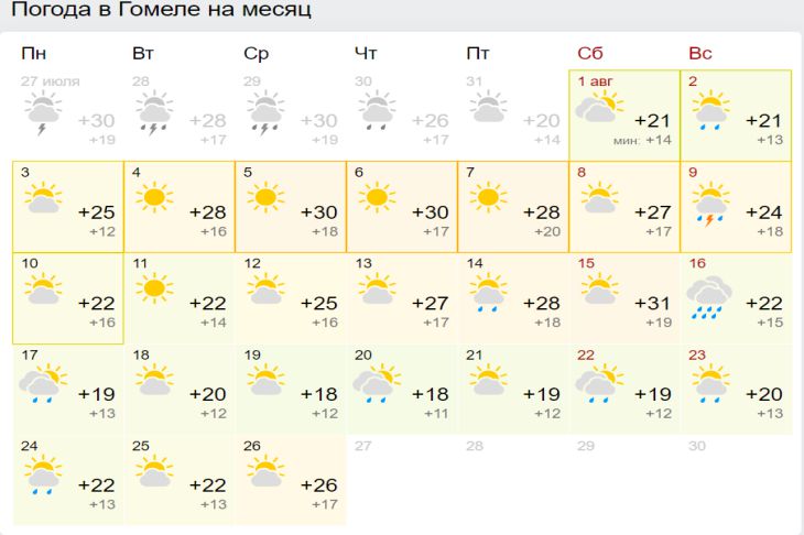 Такого августа белорусы точно не ждут: прогноз погоды на месяц