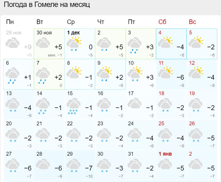  Чего ждать белорусам в декабре: прогноз погоды на месяц