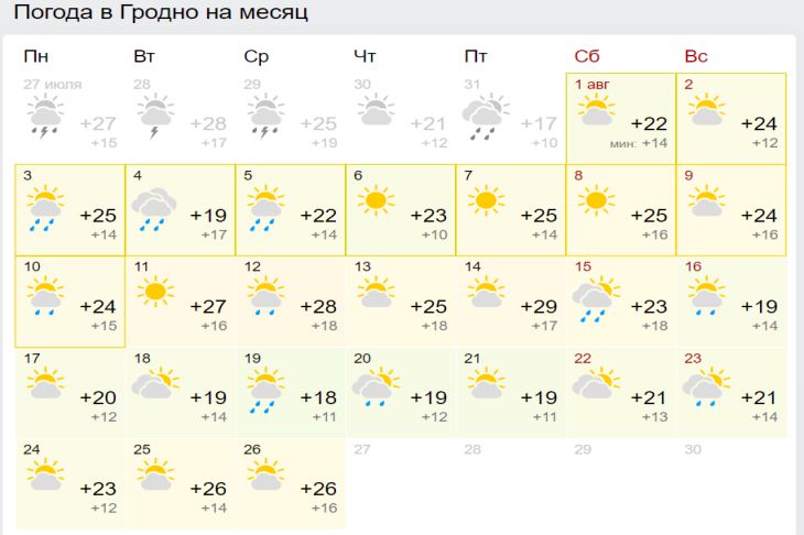 Такого августа белорусы точно не ждут: прогноз погоды на месяц