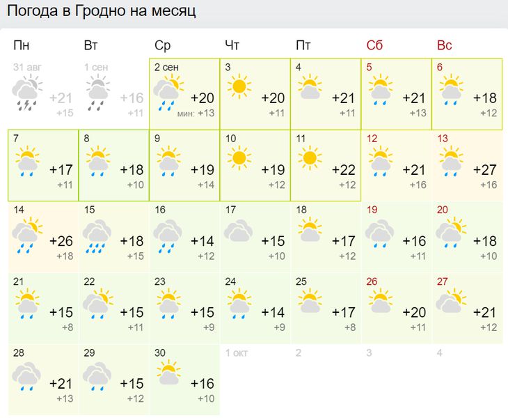 Такого сентября белорусы точно не ждут: прогноз погоды на месяц
