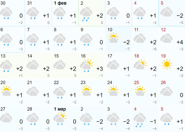 Такого февраля белорусы точно не ждут: чем удивит прогноз погоды на месяц