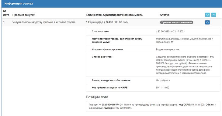 «Все! Кина не будет!»: конкурс Минкульта на съемки сериала о достижениях Беларуси не состоялся