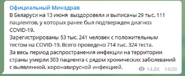 Количество смертей от коронавируса в Беларуси превысило 300 человек