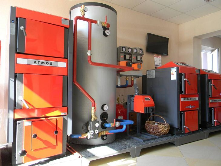 котлы отопления