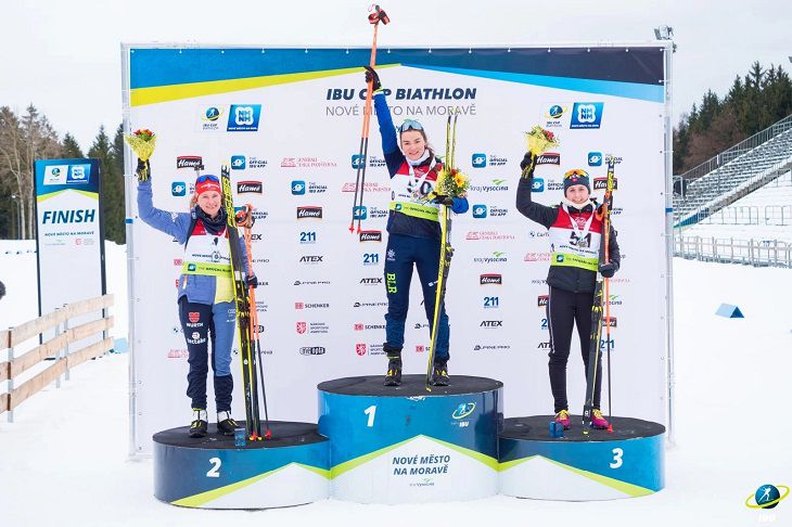 Ирина Кручинкина