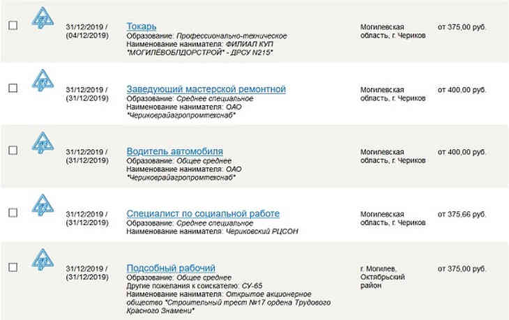климатические условия белоруссии. почтовый индекс usa. почтовый индекс беларусь могилев. беларусь могилев индексы. реальная начисленная заработная плата.