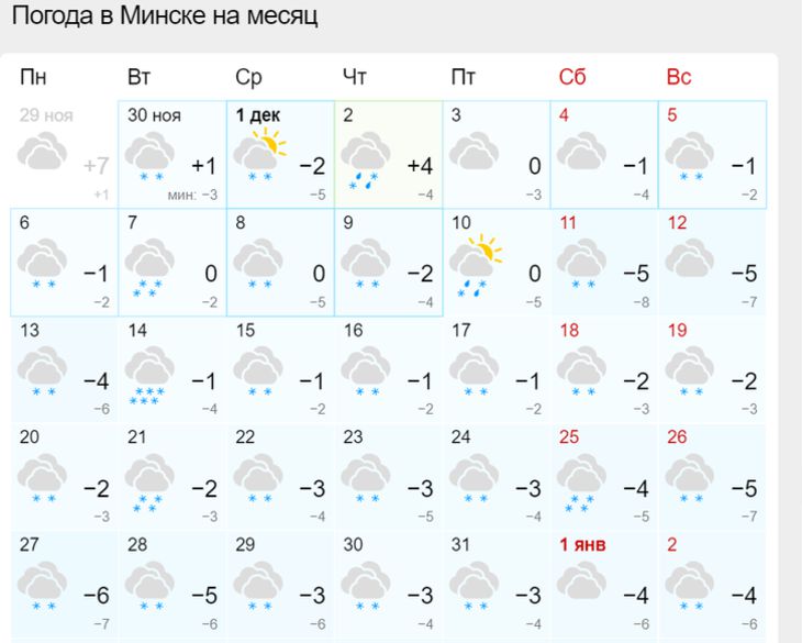 Чего ждать белорусам в декабре: прогноз погоды на месяц