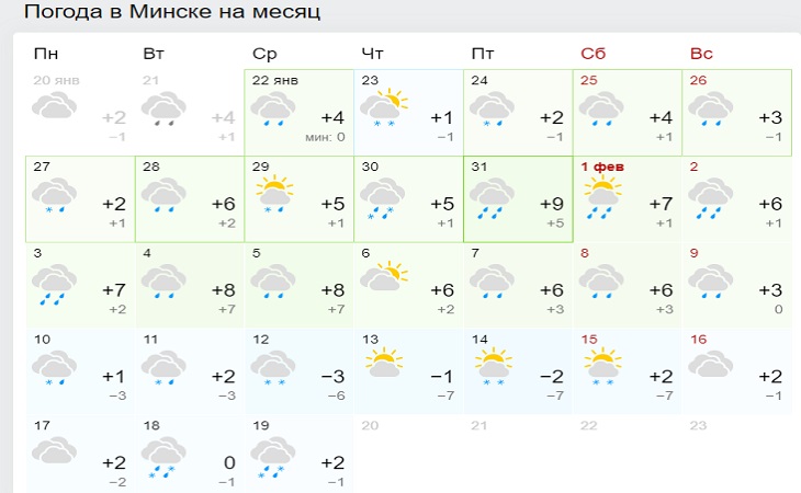 Такого февраля белорусы точно не ждут: предварительный прогноз удивит