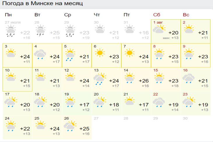 Такого августа белорусы точно не ждут: прогноз погоды на месяц