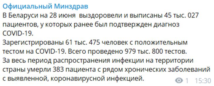 В Беларуси число случаев COVID-19 достигло 61 475. Умерли 383 человека