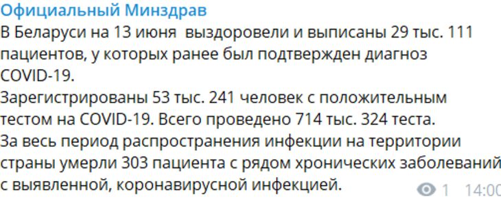 Минздрав обновил данные по коронавирусу в Беларуси на 13 июня