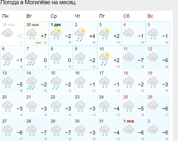 Чего ждать белорусам в декабре: прогноз погоды на месяц