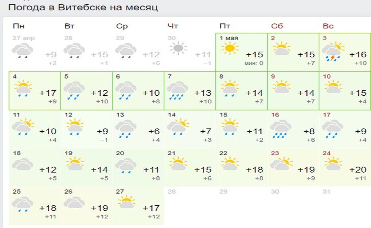 Такого мая белорусы точно не ждут: прогноз погоды на месяц
