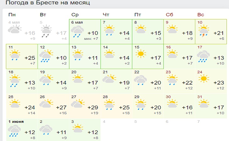 В Беларусь идет жаркая погода: резко изменен прогноз на май