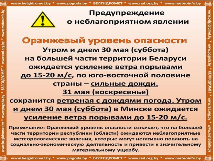 В Беларуси объявлен оранжевый уровень опасности. Что нужно знать о выходных