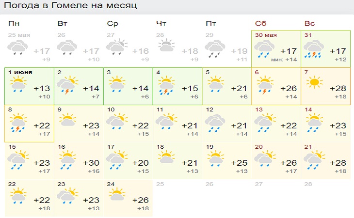 Такого июня белорусы точно не ждут: прогноз погоды на месяц
