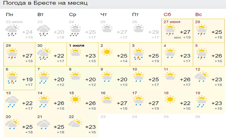Такого июля белорусы точно не ждут: прогноз погоды на месяц