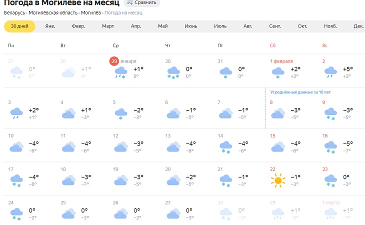 Прогноз погоды по часам гомеле. Погода в Минске. Температура за февраль. Погода в Гомеле. Погода в Могилеве.