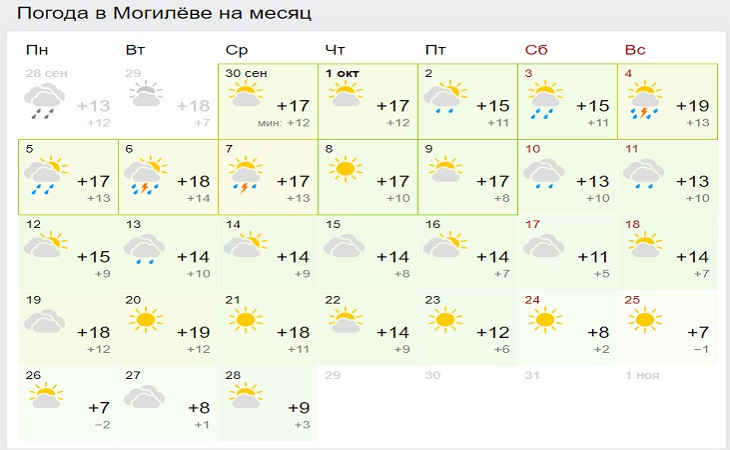 Погода в минске в июле. Погода в Гомеле. Погода в Могилеве. Погода в Могилеве на 10. Погода в Минске.