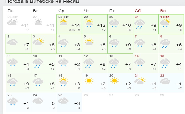Такого ноября белорусы точно не ждут: прогноз погоды на месяц