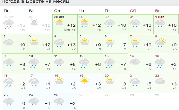 Такого ноября белорусы точно не ждут: прогноз погоды на месяц