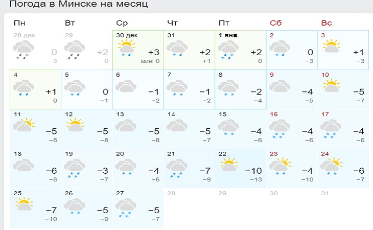 Погода в минске на месяц 2024 года. Погода в Минске. Погода в Витебске. Погода в Могилеве. Погода в Бресте.