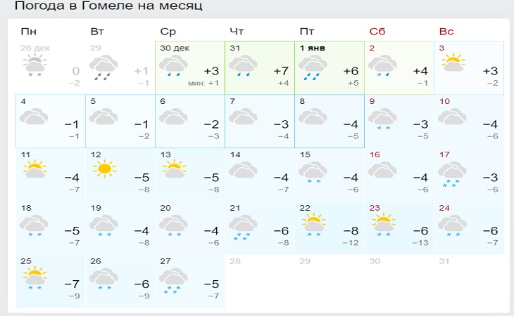 Такого января белорусы точно не ждут: прогноз погоды на месяц