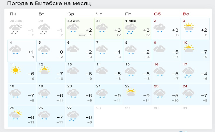 Такого января белорусы точно не ждут: прогноз погоды на месяц