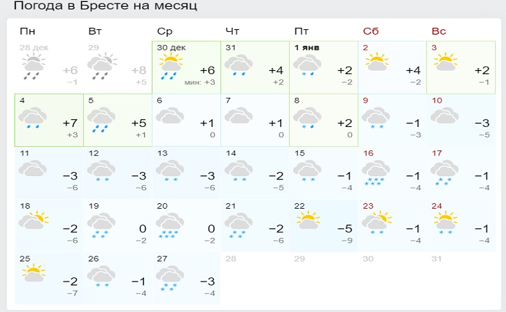 Такого января белорусы точно не ждут: прогноз погоды на месяц