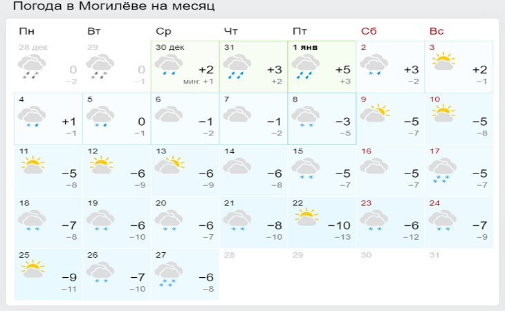 Такого января белорусы точно не ждут: прогноз погоды на месяц