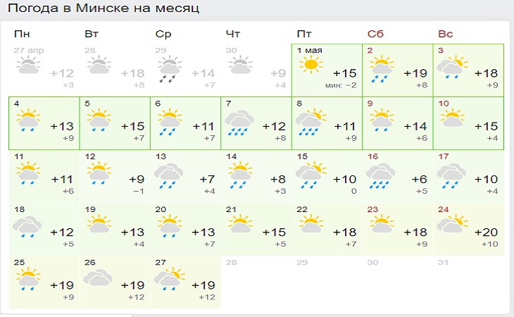 Погода на неделю минск 10. Погода в Гомеле. Погода в Могилеве на 10. Погода в Могилеве. Погода в Минске.