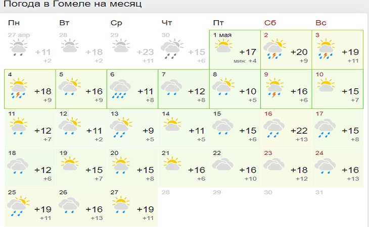 Такого мая белорусы точно не ждут: прогноз погоды на месяц
